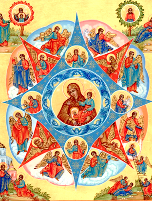 Икона Богородицы Неополимая Купина (1680) (Икона Божией Матери, именуемая «Неополимая Купина»)